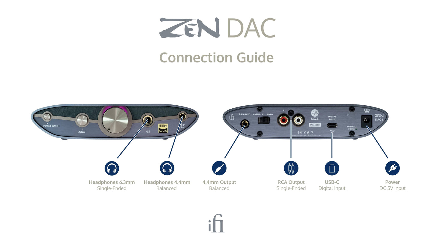 ZEN DAC 3
