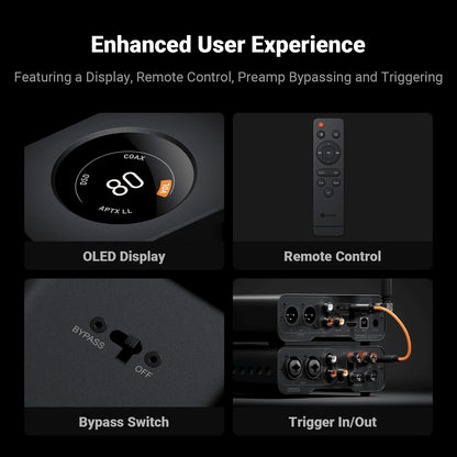Fosi Audio ZD3 - Open Box