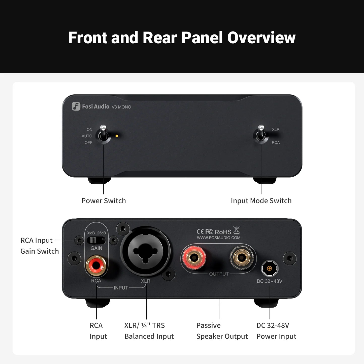 Fosi Audio V3 Mono - Open Box