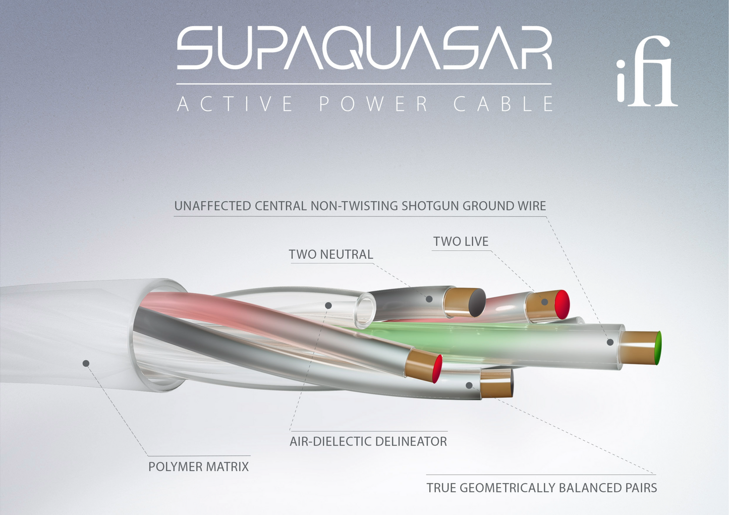 Cable de Poder SupaQuasar