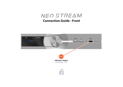 NEO Stream