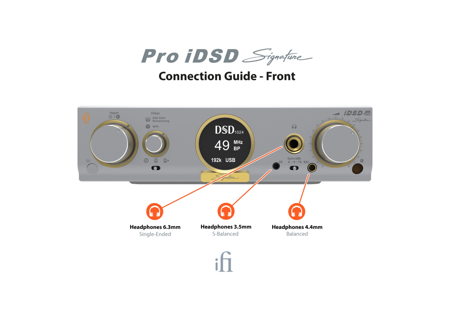 Pro iDSD Signature - Sobre Pedido