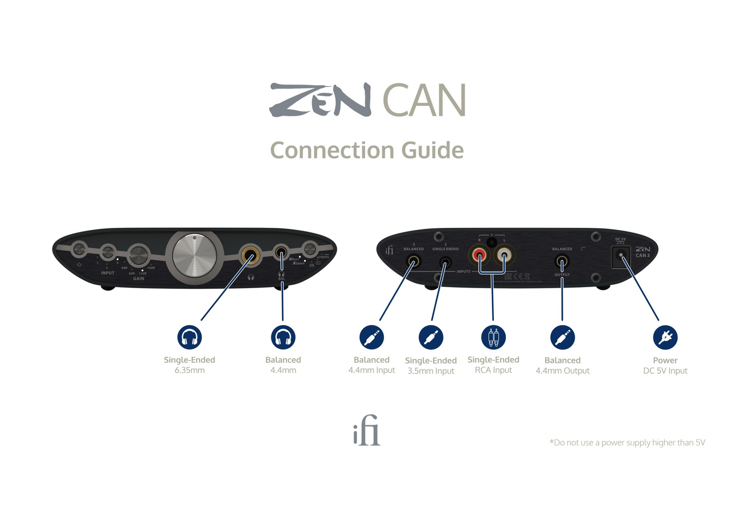 ZEN CAN 3