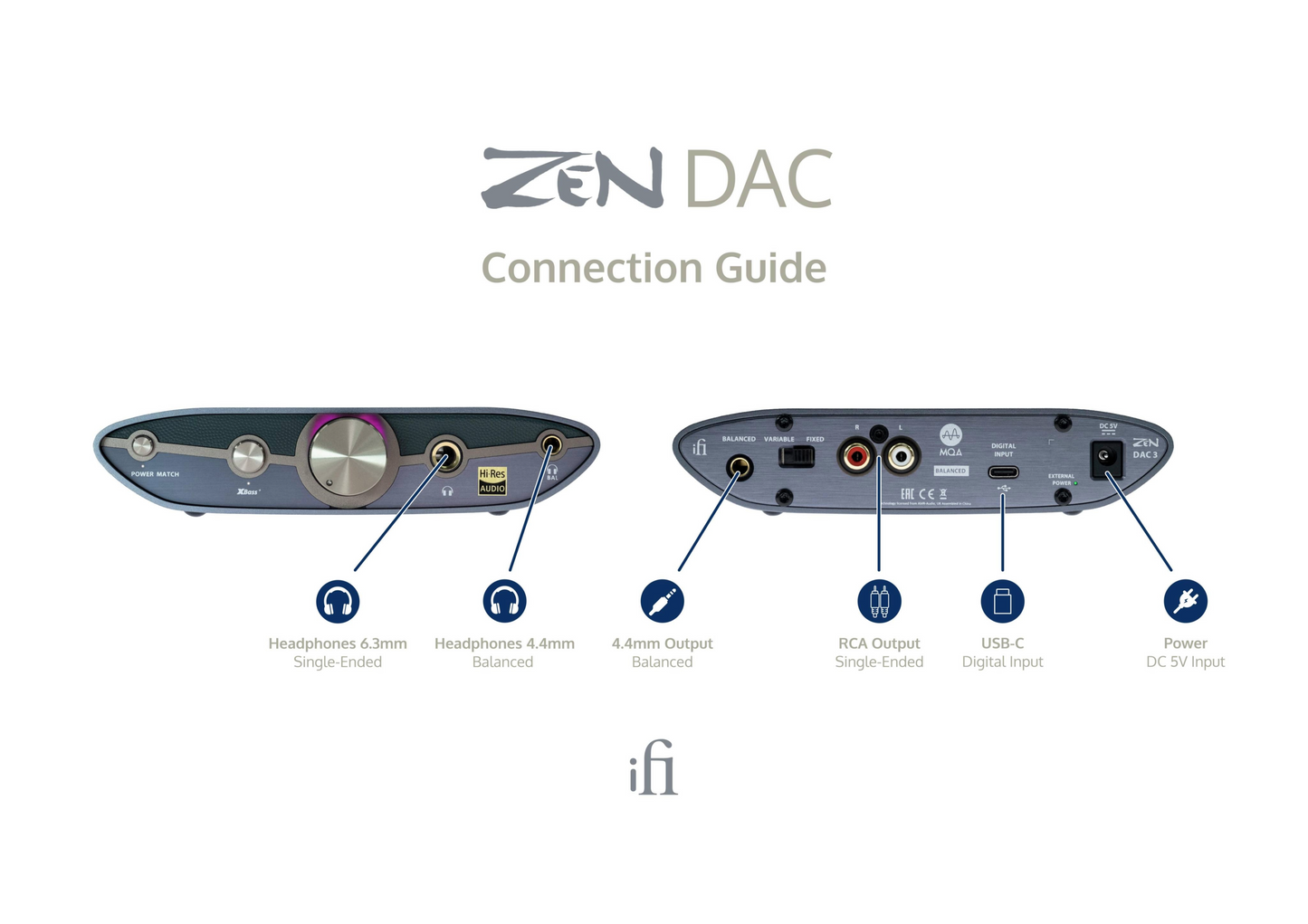 ZEN DAC 3